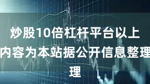 炒股10倍杠杆平台以上内容为本站据公开信息整理